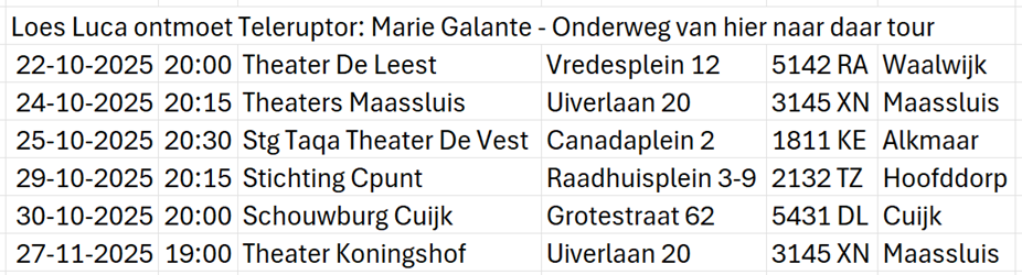 Loes Luca Ontmoet Teleruptor Nog Een Beperkt Aantal Keer Te Zien In 2025 8211 Kom Snel